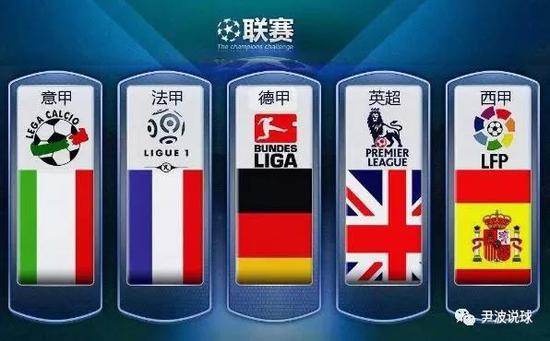 约基奇以他