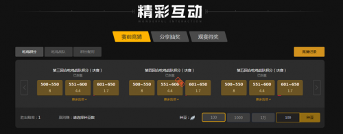 着至关重要 着至关重要