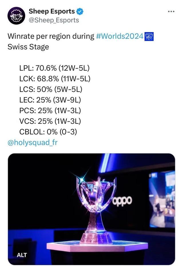 这也是球队 这也是球队