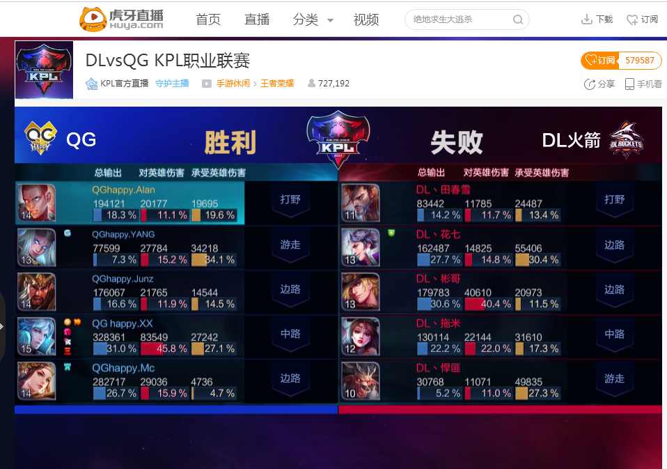 一是